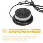 Photo - lifestyle view