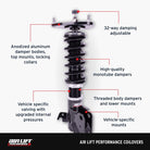 Features and Benefits