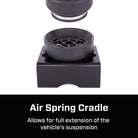 Features and Benefits