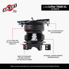 Features and Benefits